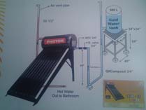 About Sanraj Electricals